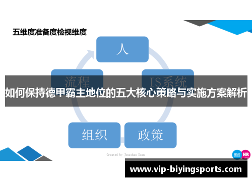 如何保持德甲霸主地位的五大核心策略与实施方案解析