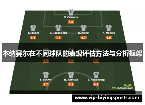 本纳赛尔在不同球队的表现评估方法与分析框架