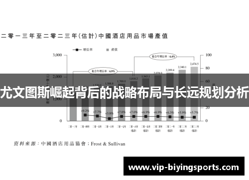 尤文图斯崛起背后的战略布局与长远规划分析