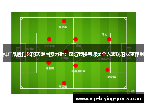 拜仁战胜门兴的关键因素分析：攻防转换与球员个人表现的双重作用