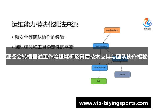 亚冬会转播报道工作流程解析及背后技术支持与团队协作揭秘