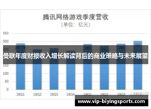曼联年度财报收入增长解读背后的商业策略与未来展望