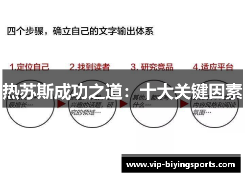 热苏斯成功之道：十大关键因素