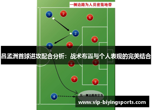 吕孟洲首球进攻配合分析：战术布置与个人表现的完美结合