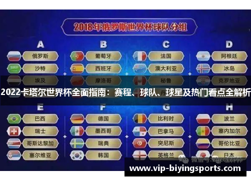 2022卡塔尔世界杯全面指南：赛程、球队、球星及热门看点全解析