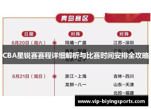CBA星锐赛赛程详细解析与比赛时间安排全攻略