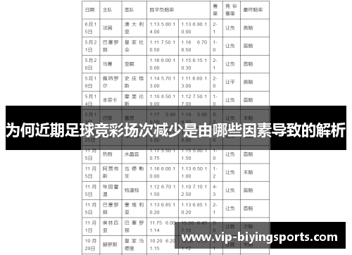 为何近期足球竞彩场次减少是由哪些因素导致的解析