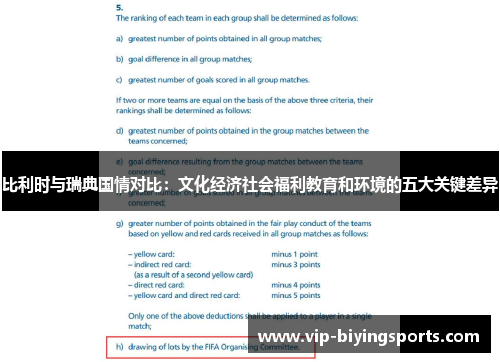 比利时与瑞典国情对比：文化经济社会福利教育和环境的五大关键差异