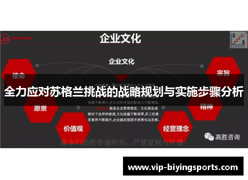 全力应对苏格兰挑战的战略规划与实施步骤分析