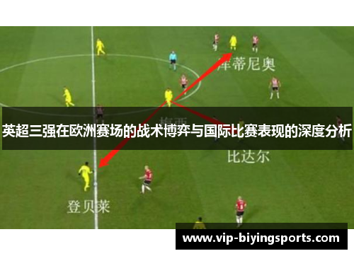 英超三强在欧洲赛场的战术博弈与国际比赛表现的深度分析