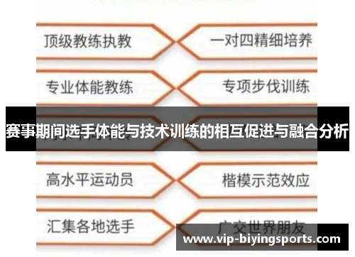 赛事期间选手体能与技术训练的相互促进与融合分析