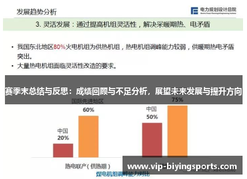 赛季末总结与反思：成绩回顾与不足分析，展望未来发展与提升方向