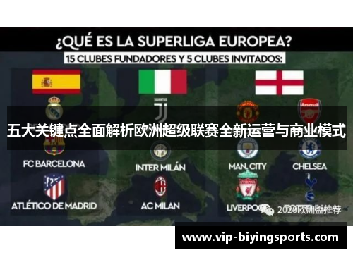 五大关键点全面解析欧洲超级联赛全新运营与商业模式