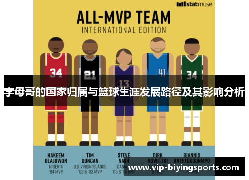 字母哥的国家归属与篮球生涯发展路径及其影响分析