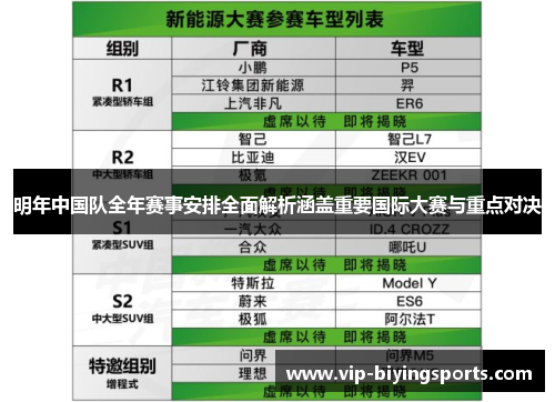 明年中国队全年赛事安排全面解析涵盖重要国际大赛与重点对决