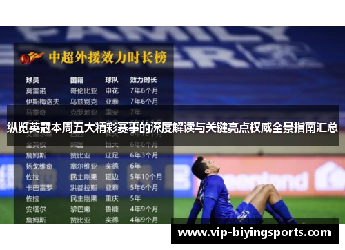 纵览英冠本周五大精彩赛事的深度解读与关键亮点权威全景指南汇总