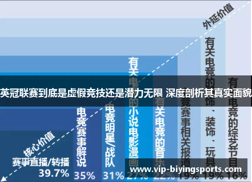 英冠联赛到底是虚假竞技还是潜力无限 深度剖析其真实面貌 英冠联赛到底是虚假竞技还是潜力无限 深度剖析其真实面貌