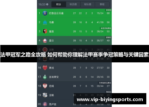 法甲冠军之路全攻略 如何帮助你理解法甲赛季争冠策略与关键因素