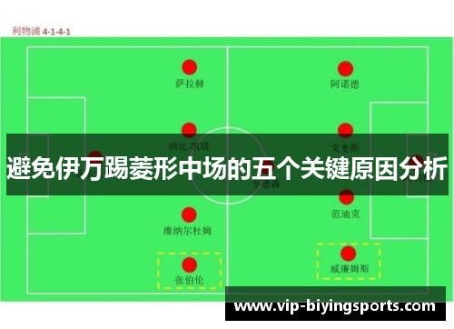 避免伊万踢菱形中场的五个关键原因分析 避免伊万踢菱形中场的五个关键原因分析