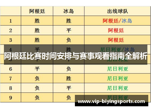 阿根廷比赛时间安排与赛事观看指南全解析